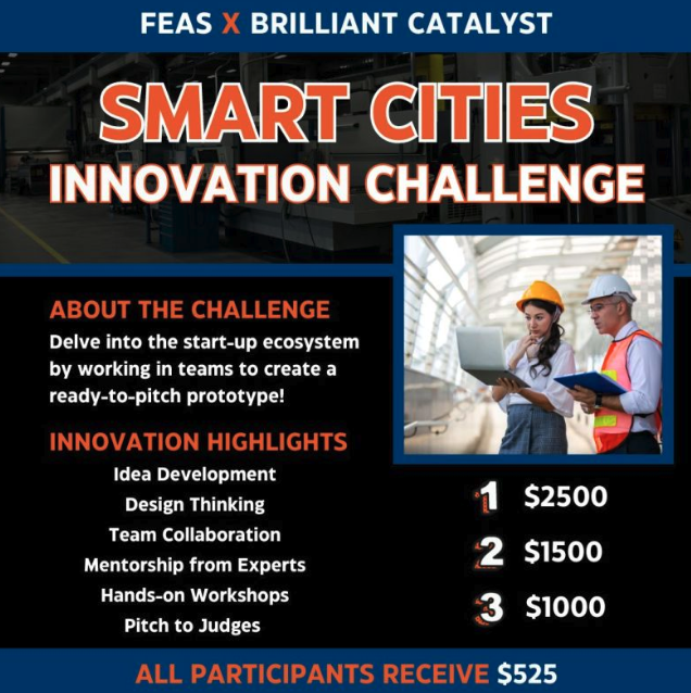 Smart Cities Finalists Thumbnail
